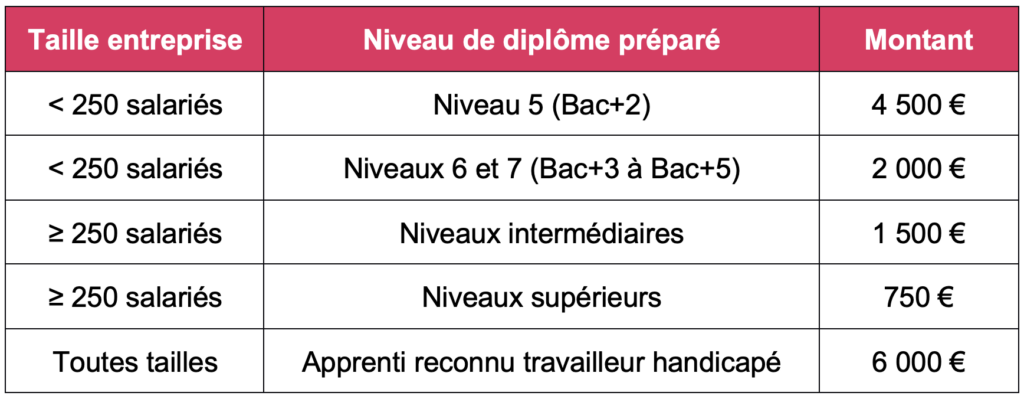 Capture d’écran 2026-03-09 à 13.52.13