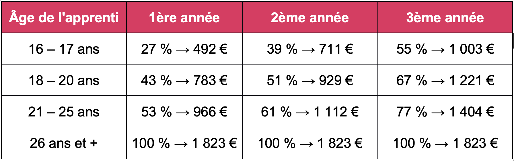 Capture d’écran 2026-03-09 à 13.52.38